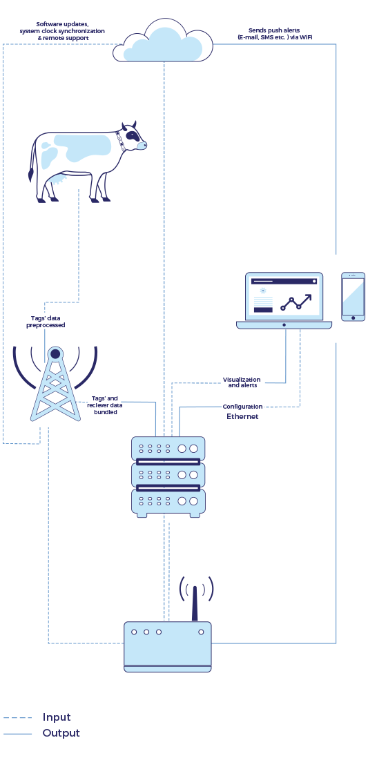 heat-detection-mobile-v4.5