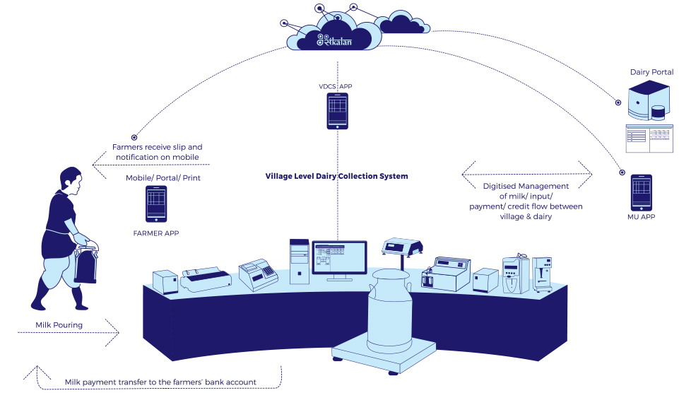 AMCS-illustration-01-final-v1