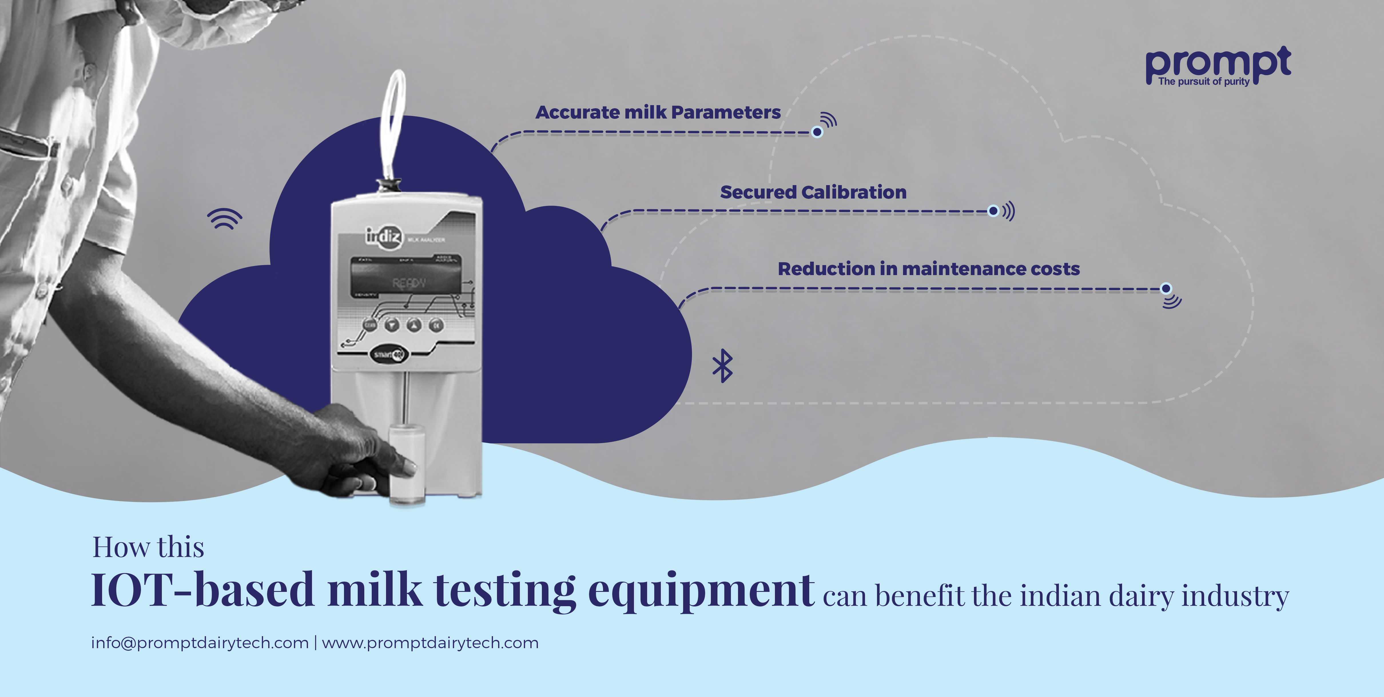 How this Cloud Based Milk Analyzer can Benefit the Indian dairy industry