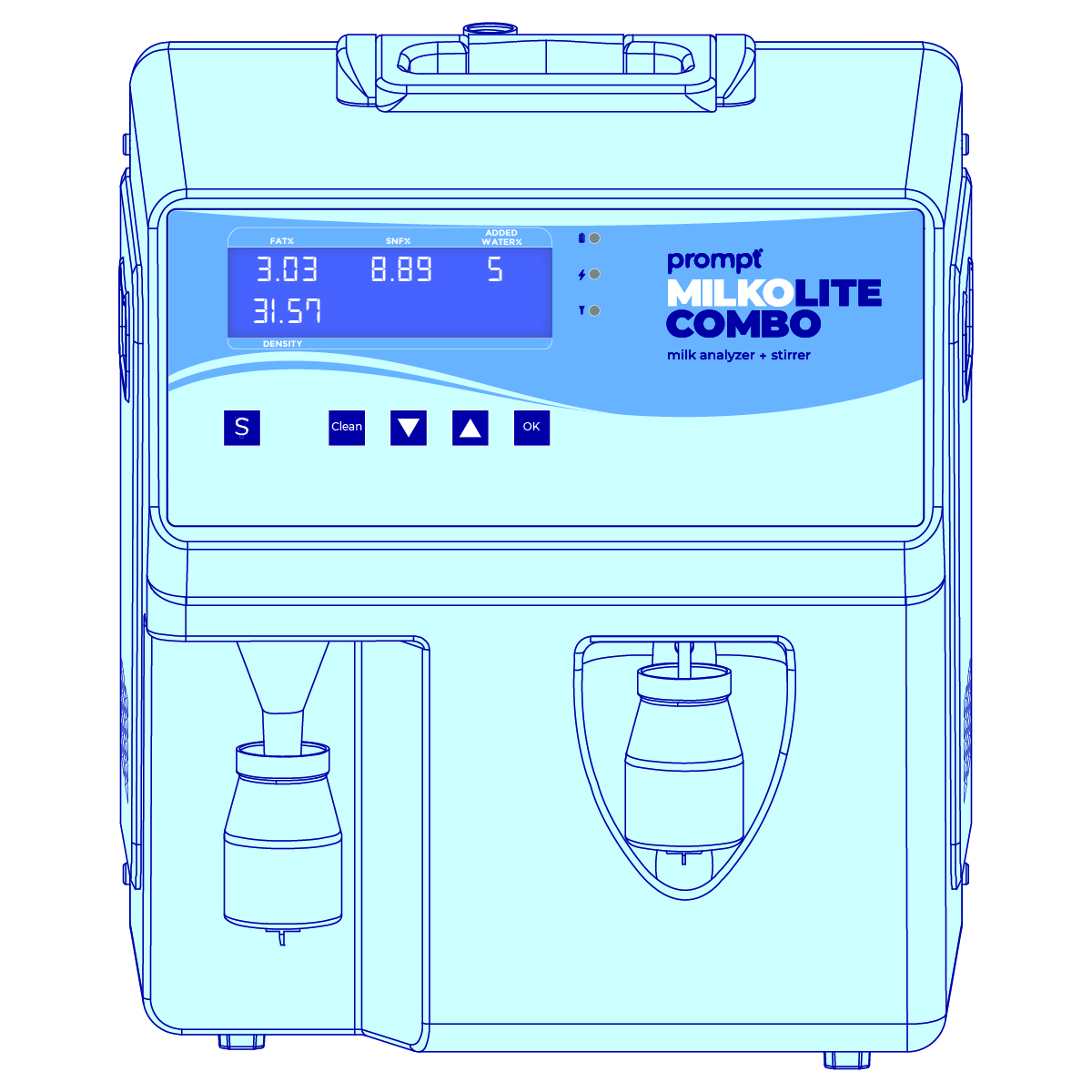 Prompt milkolite combo