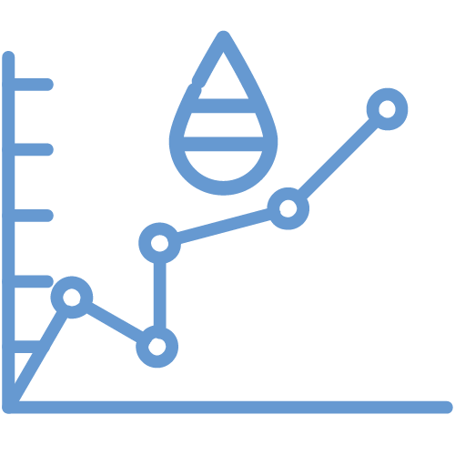 Automated Data Logging