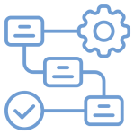 Automated workflows and approvals